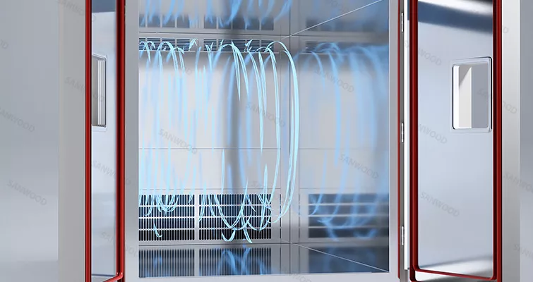 Application Fields Of Walk-in Test Chamber