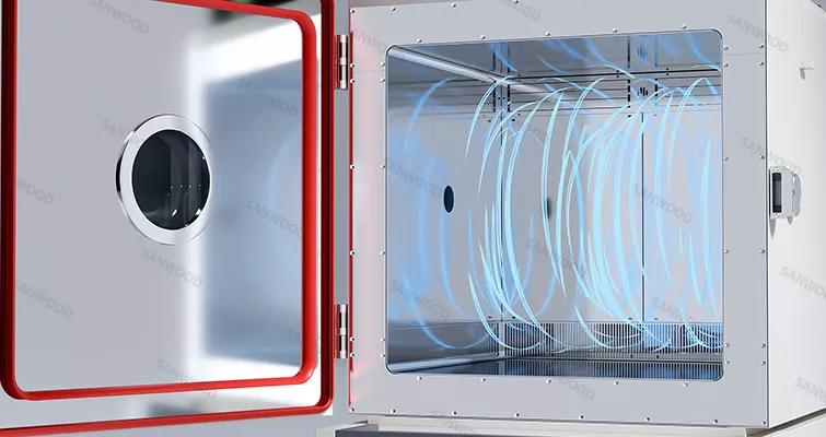 Application Fields Of Altitude Test Chamber